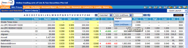 unitsharemarket1