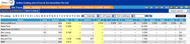 unitsharemarket2